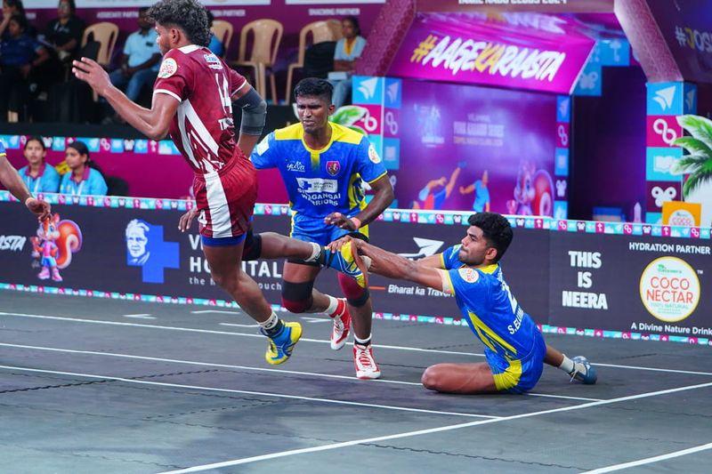 Day 16 - Velammal YKS TNC 2024 - 1