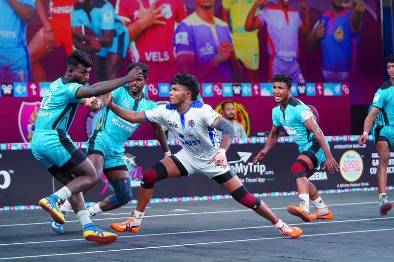 Day 21 - Velammal YKS TNC 2024 - 1