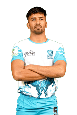 Ankit Kumar