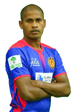 Arun Pandian Rajendran