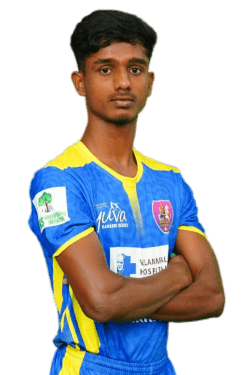 C. Santhosh