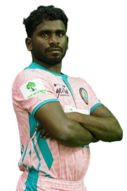 M Gopi