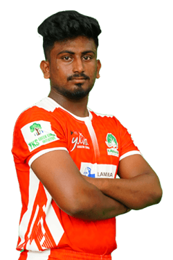 S Chandru