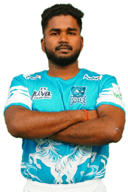 Manjeet Kumar