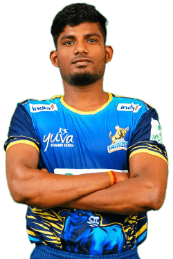 A Viswaraj R Anguraj