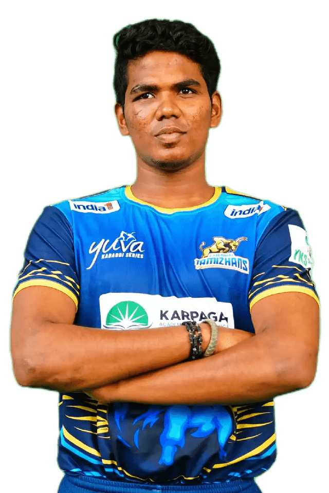 Muthueswara Pandian
