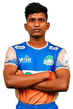 Surendhiran Ganapathy R