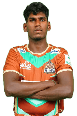 Vignesh Murugesan