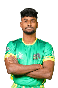 S Sandeep Shanmugam