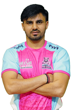 Sagar Jaglan