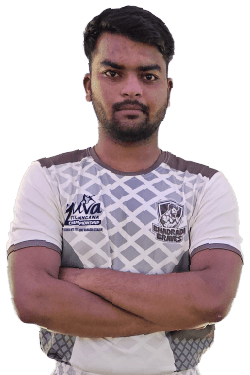 Vislavath Anirudh Naik