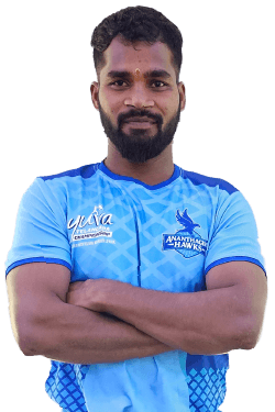 Malluri Chandrakanth