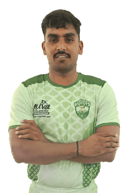 Chukkala Venkatesh