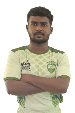 Mothe Sanjay