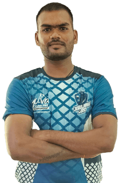 Pasupuleti Gopi Chand