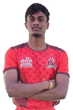 Dandiga Saikumar