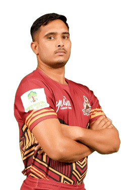 Santhosh Banothu