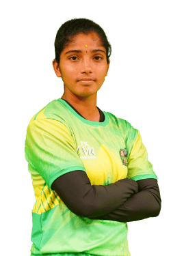 N Boomika Nagaraj