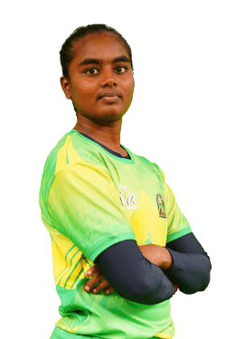 R Soundarya Ramasamy