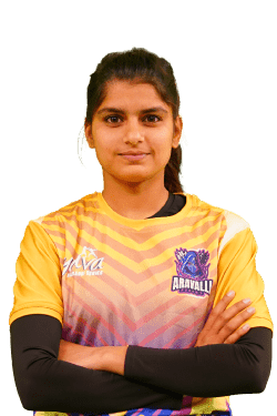 Nikita Choudhary