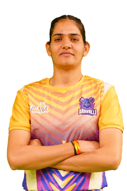 Sumitra Choudhary