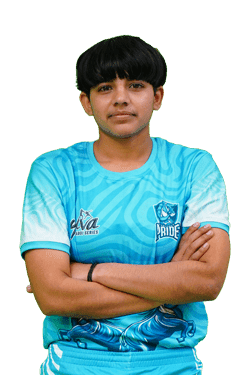 Sakshi Lohchab