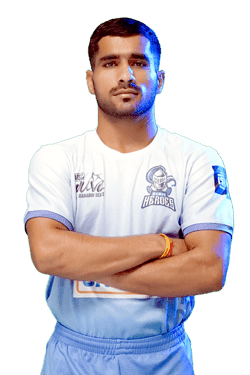 Suraj Choudhary