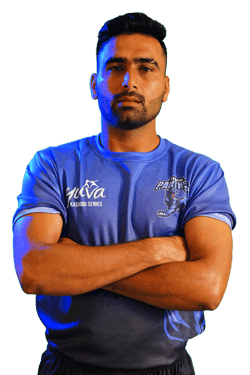 Mukesh Choudhary