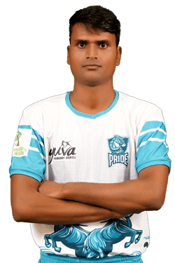 Sunil Kumar