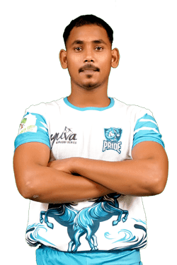 Rakesh Kumar