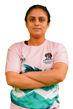 Kiran Thakur