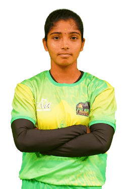 N Boomika Nagaraj