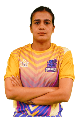 Renu Deshwal