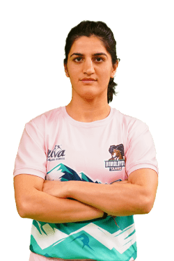 Pushpa Rana