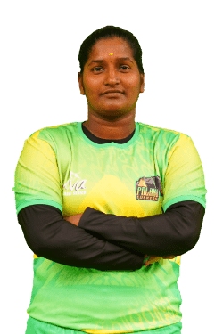 M Mythili Murugavel