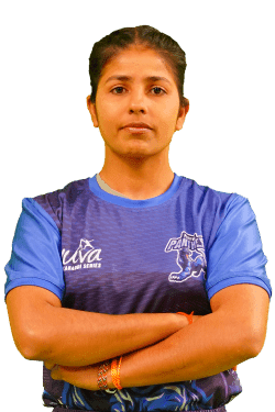 Guddan Kumar