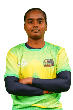 R Soundarya Ramasamy