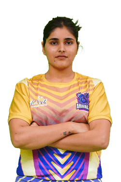 Prachi Beniwal