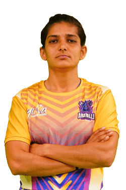 Gyanu Takar