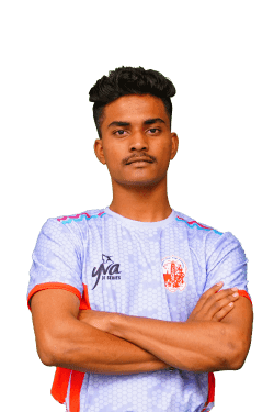 Ritesh Birje