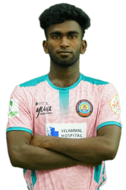 Chandru Suresh