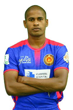 Arun Pandian Rajendran