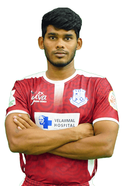 Sakthivel R