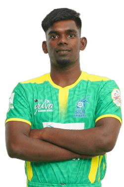 K. Surendhar