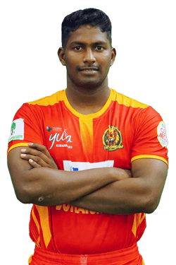 B Manikandan
