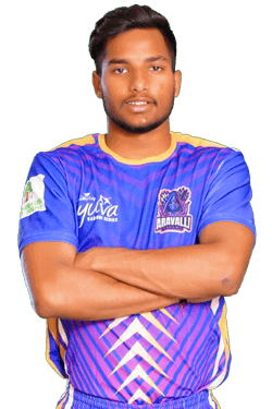 Rohit Beniwal